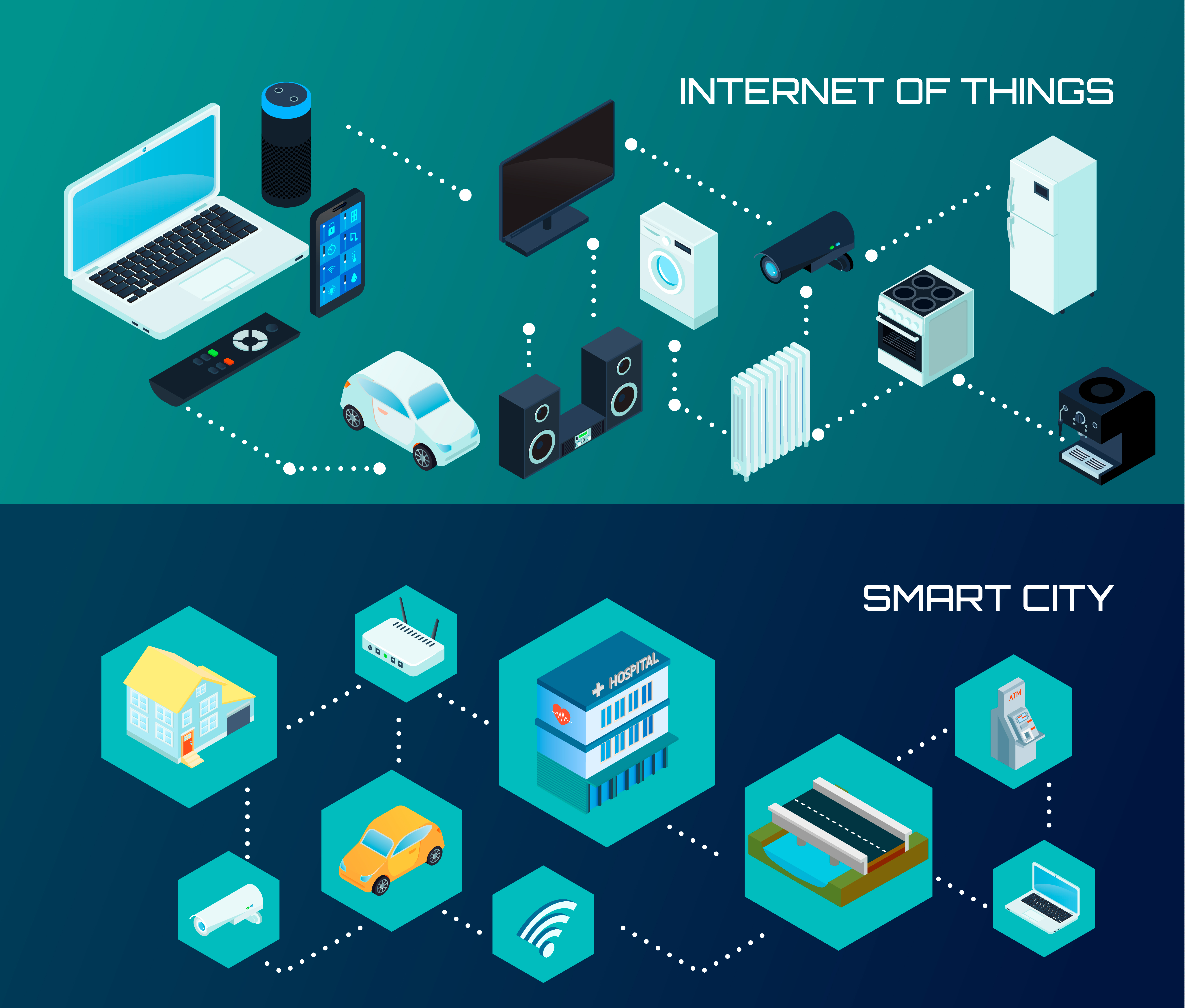 Internet of Things and Smart City infographic showing connected devices and infrastructure